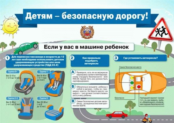 Требования к автокреслам для детей в Красноярском крае
