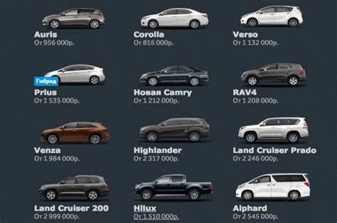Разнообразие автомобилей на любой вкус
